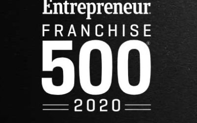 Transworld Franchise Ranked #119 in Franchise 500