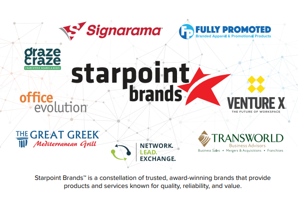 Starpoint_Brands